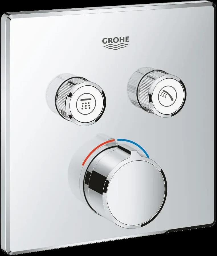 GROHE SmartControl Unitate încastrată cu două valve