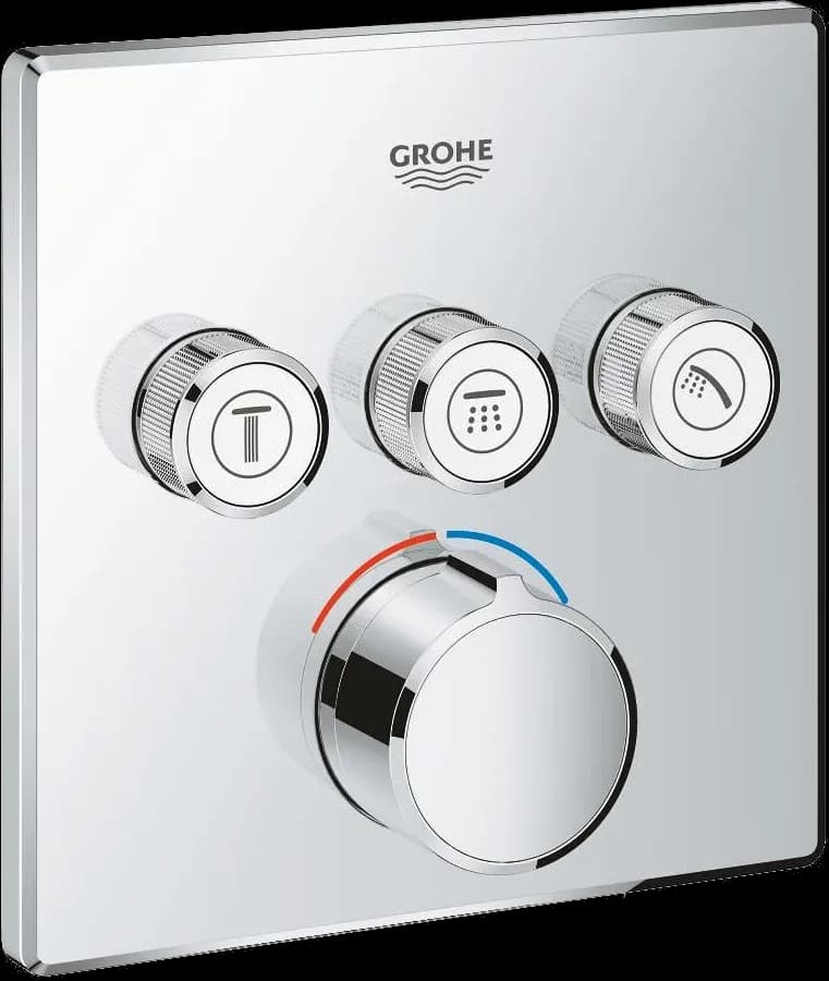 GROHE SmartControl Unitate încastrată cu 3 valve