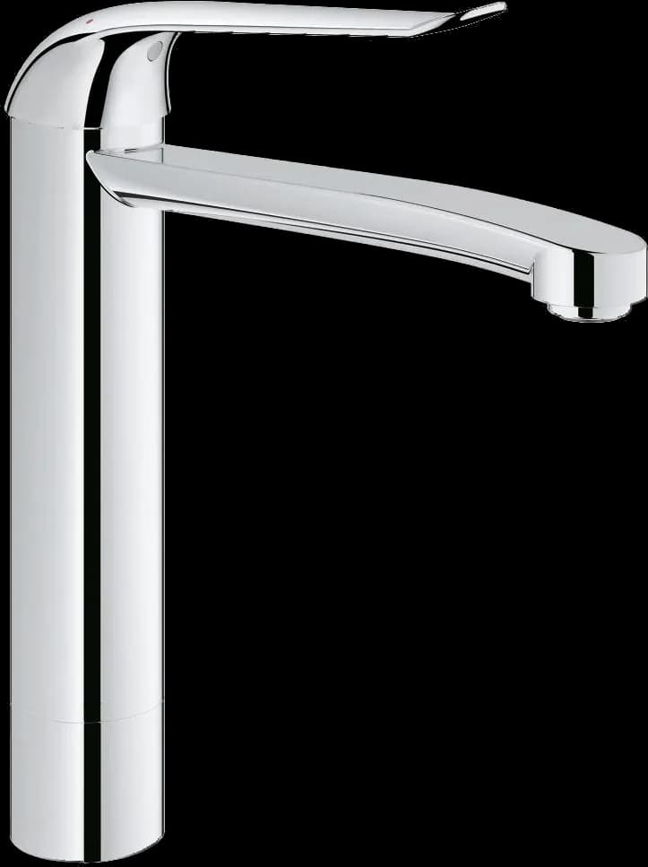 GROHE Eurosmart Care Baterie lavoar monocomandă 1/2"