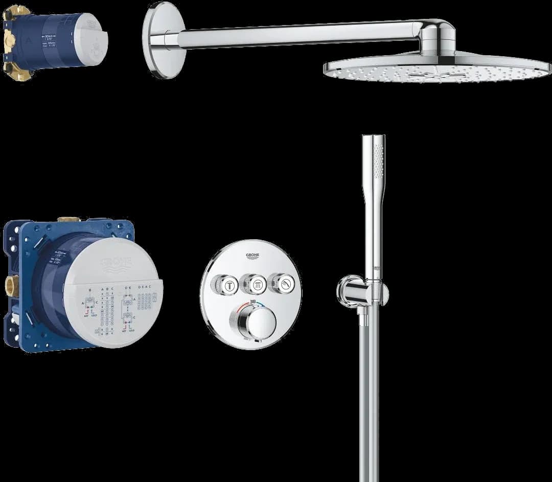GROHE Precision SmartControl Sistem de duș încastrat cu Vitalio SmartActive 310