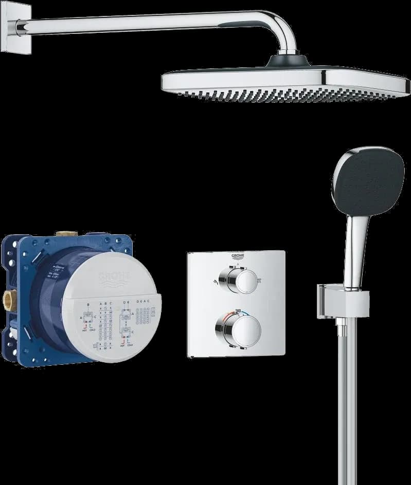 GROHE Precision Thermostat Sistem de duș încastrat cu Vitalio Comfort 250