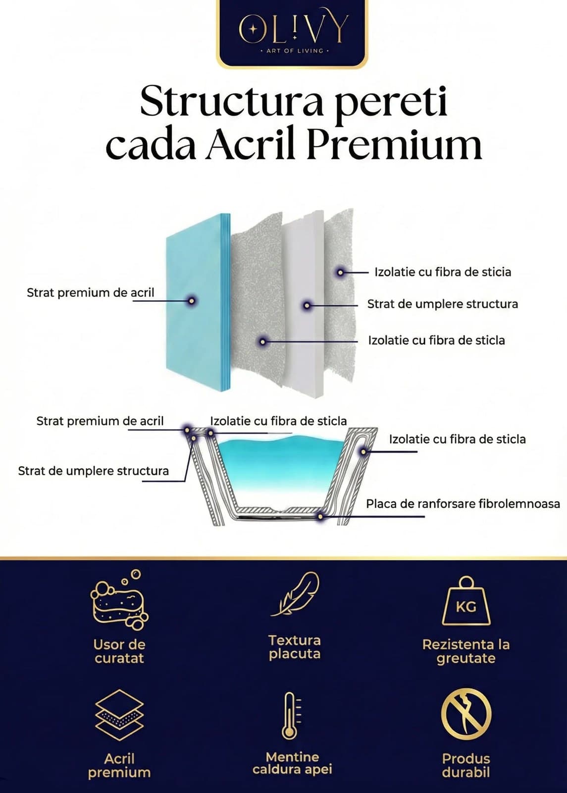 Cadă din acril freestanding Elva JL6917