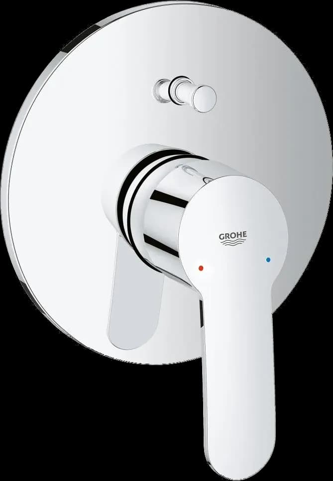 GROHE Eurostyle Cosmopolitan Baterie cadă monocomandă