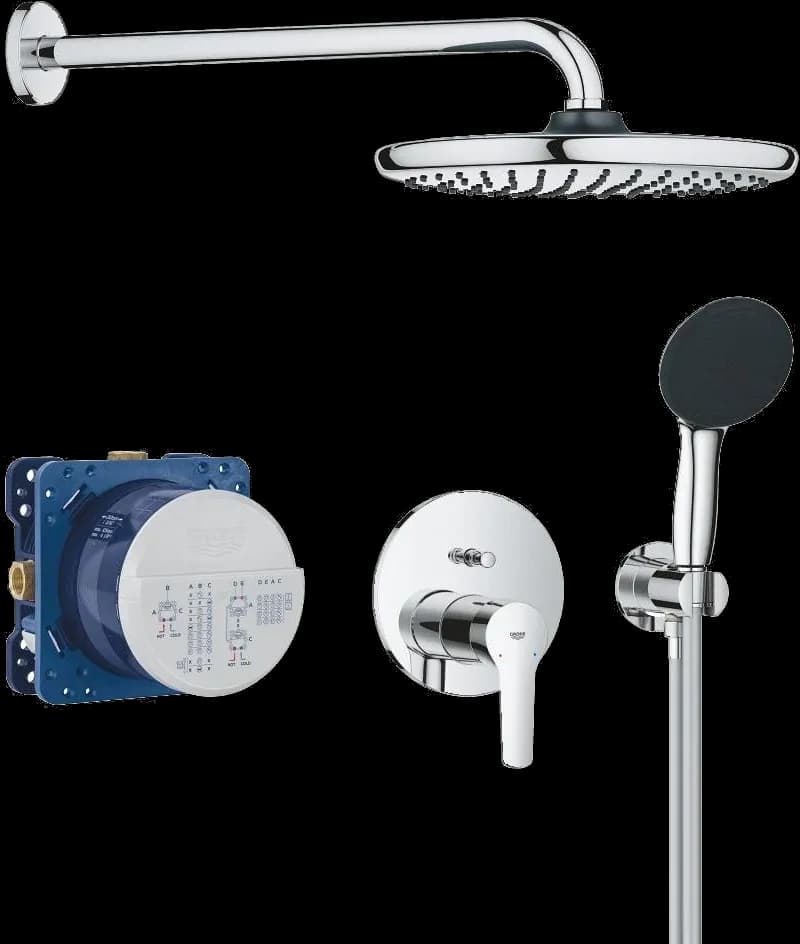 GROHE Start Sistem de duș încastrat cu Vitalio Start 250