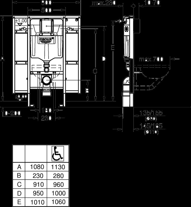 GROHE Rapid SL Modul de montaj pentru WC, înălțime instalare 1.13 m, cu elemente de fixare și susținere pe șină - desen tehnic cu cote